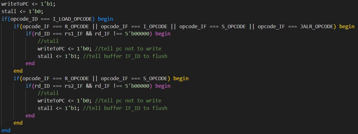 Pipelined Processor pipe hazards implementation